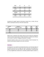 Záródolgozatok 'Business - Marketing Plan', 19.                