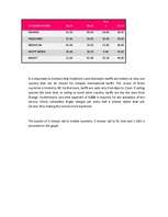 Záródolgozatok 'Business - Marketing Plan', 46.                