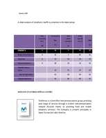 Záródolgozatok 'Business - Marketing Plan', 50.                