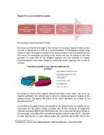 Záródolgozatok 'Business - Marketing Plan', 68.                