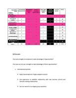 Záródolgozatok 'Business - Marketing Plan', 83.                