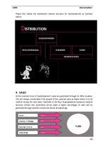 Záródolgozatok 'Business - Marketing Plan', 106.                