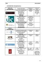 Záródolgozatok 'Business - Marketing Plan', 113.                