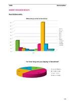 Záródolgozatok 'Business - Marketing Plan', 125.                