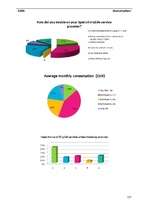 Záródolgozatok 'Business - Marketing Plan', 127.                