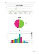 Záródolgozatok 'Business - Marketing Plan', 132.                