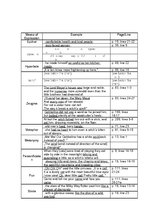 Kutatási anyagok 'Stylistic Devices in the book of Ursula Moray Williams "Gobbolino, the Witch’s C', 3.                