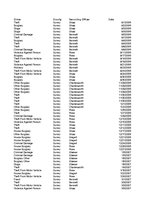 Kutatási anyagok 'How to Make a GIS Map', 3.                