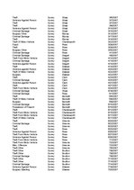 Kutatási anyagok 'How to Make a GIS Map', 4.                