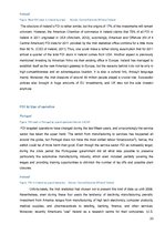 Kutatási anyagok 'Can a PIIGS Spell-Check Happen?', 23.                