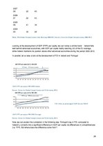 Kutatási anyagok 'Can a PIIGS Spell-Check Happen?', 29.                