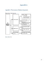 Kutatási anyagok 'Can a PIIGS Spell-Check Happen?', 37.                