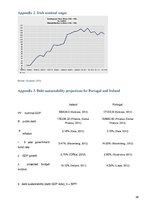 Kutatási anyagok 'Can a PIIGS Spell-Check Happen?', 38.                