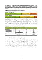 Üzleti tervek 'Eikenblad Farmhof', 7.                