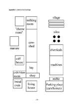 Üzleti tervek 'Eikenblad Farmhof', 26.                