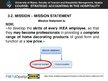 Prezentációk 'The Process of Strategic Decision Making. "IKEA Group"', 30.                