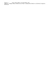 Esszék 'Respiratory Function / Dysfunction', 4.                