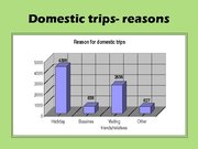 Prezentációk 'Tourism in Ireland', 13.                