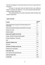 Kutatási anyagok 'Do We Have to Worry About Latvian Budget Deficit in 2009?', 10.                
