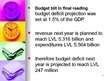 Kutatási anyagok 'Do We Have to Worry About Latvian Budget Deficit in 2009?', 19.                