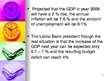 Kutatási anyagok 'Do We Have to Worry About Latvian Budget Deficit in 2009?', 20.                