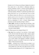 Záródolgozatok 'Modification of English Sounds in Connected Speech', 30.                