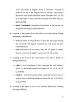 Záródolgozatok 'Modification of English Sounds in Connected Speech', 33.                