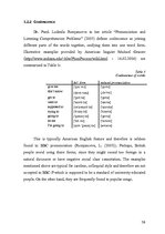 Záródolgozatok 'Modification of English Sounds in Connected Speech', 58.                