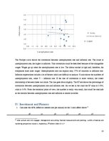 Kutatási anyagok 'Exam Case to Investigate Potential International Markets', 20.                