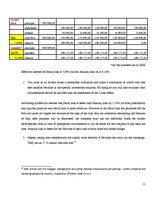 Kutatási anyagok 'Exam Case to Investigate Potential International Markets', 21.                