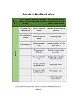 Kutatási anyagok 'Green Measures and Implementations in Scandic Hotels', 19.                