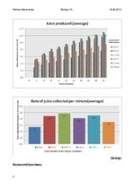 Gyakorlati jelentések 'How Is the Activity Rate of the Juice Production Affected when an Enzyme Is Used', 2.                