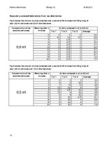 Gyakorlati jelentések 'How Is the Activity Rate of the Juice Production Affected when an Enzyme Is Used', 10.                