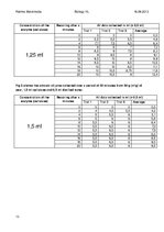 Gyakorlati jelentések 'How Is the Activity Rate of the Juice Production Affected when an Enzyme Is Used', 13.                