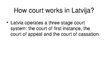 Prezentációk 'Court System in Latvia', 2.                