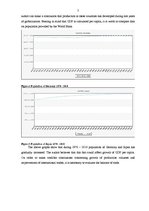 Kutatási anyagok 'Tendencies of Globalization Process Development in Germany and Japan', 7.                