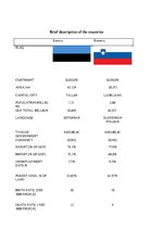Kutatási anyagok 'Comparison and Analysis of 
Economic Development in Estonia and Slovenia', 2.                