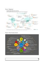Záródolgozatok 'Bitcoins - Virtual Currencies', 46.                
