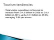 Prezentációk 'New Zealand Tourism Information', 6.                