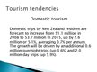 Prezentációk 'New Zealand Tourism Information', 8.                