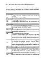 Gyakorlati jelentések 'Qyality hotel Sainte-Catherine Bordeaux', 8.                