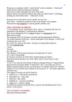 Összefoglalók, jegyzetek 'Theoretical Grammar- Morphology', 12.                