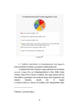 Záródolgozatok 'Néptánc hatása a gyermekek értelmi, érzelmi és testi nevelésére', 37.                