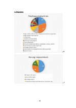 Záródolgozatok 'Néptánc hatása a gyermekek értelmi, érzelmi és testi nevelésére', 52.                