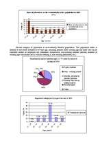 Kutatási anyagok 'Employment in Latvia/ Nodarbinātība Latvijā', 4.                
