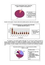 Kutatási anyagok 'Employment in Latvia/ Nodarbinātība Latvijā', 8.                