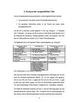 Kutatási anyagok 'Titelgestaltung und ihr Stilwert', 6.                