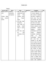 Összefoglalók, jegyzetek 'Lesson Plan for Form 7 "Making a Film"', 1.                