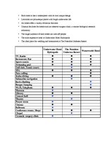 Kutatási anyagok 'The Most Luxurious Underwater Hotels of the Near Future', 5.                