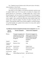 Kutatási anyagok 'Staff Selection Process at "Gallery Park Hotel & Spa Riga" Enterprise', 5.                